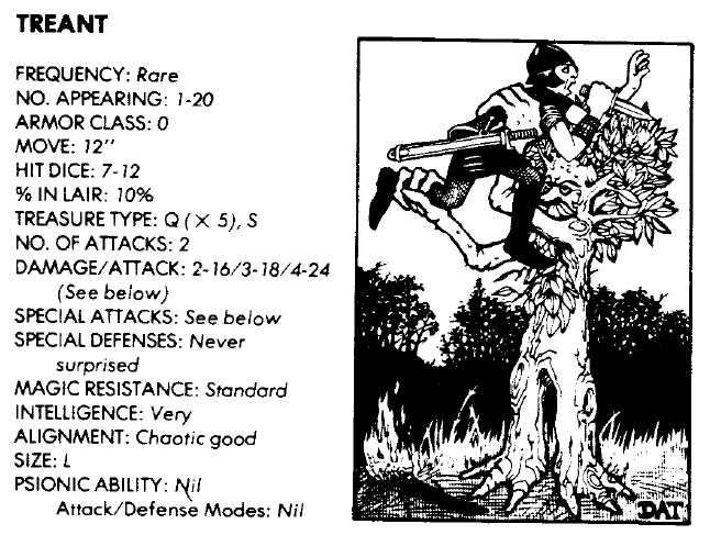 Le treant de D&D, cousin des forêts américaines de l’ent de Tolkien Le treant de D&D, cousin des forêts américaines de l’ent de Tolkien