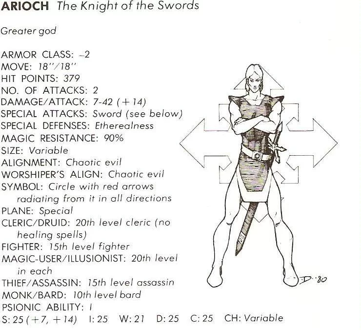 85384-Copyright-Tsr-Deities-And-Demigods-Dungeons-And-Dragons-Elric-Retro-Review.jpg